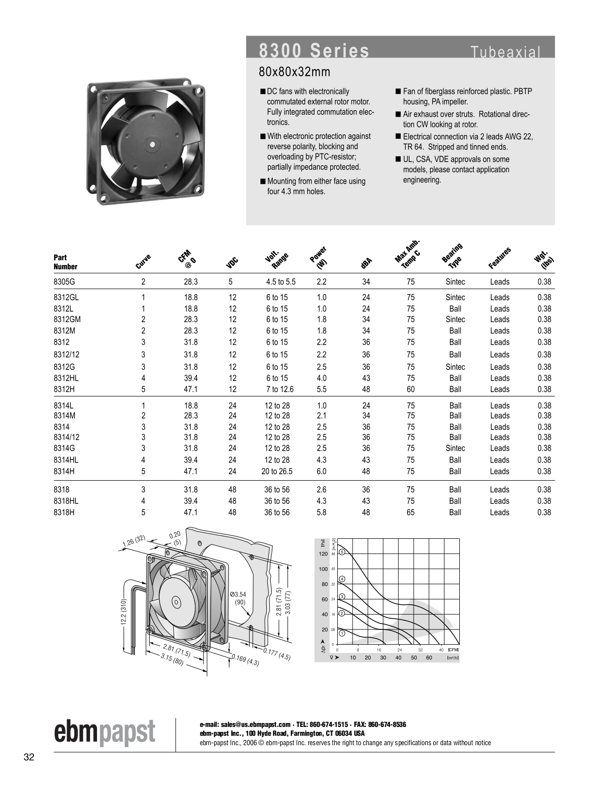 ebm-papst DC fans Series 8300 Catalog Page