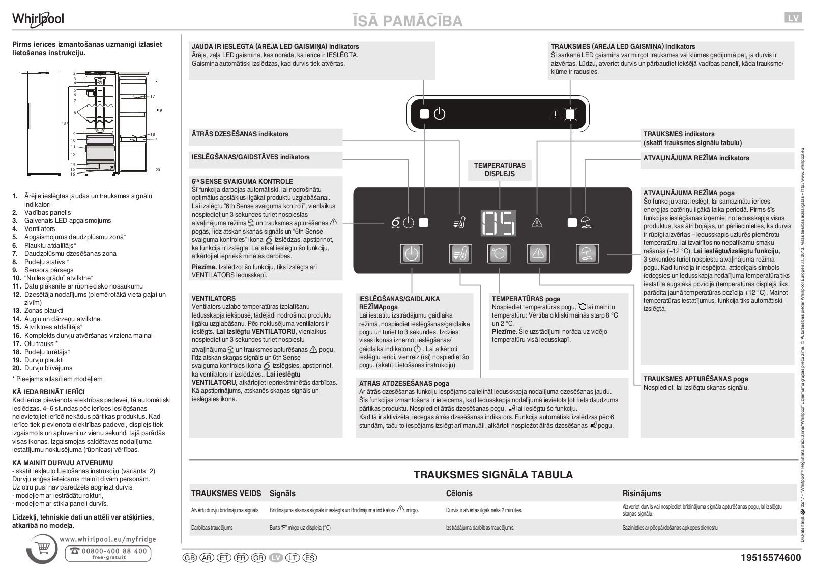 WHIRLPOOL SW8 AM2Y XR Daily Reference Guide