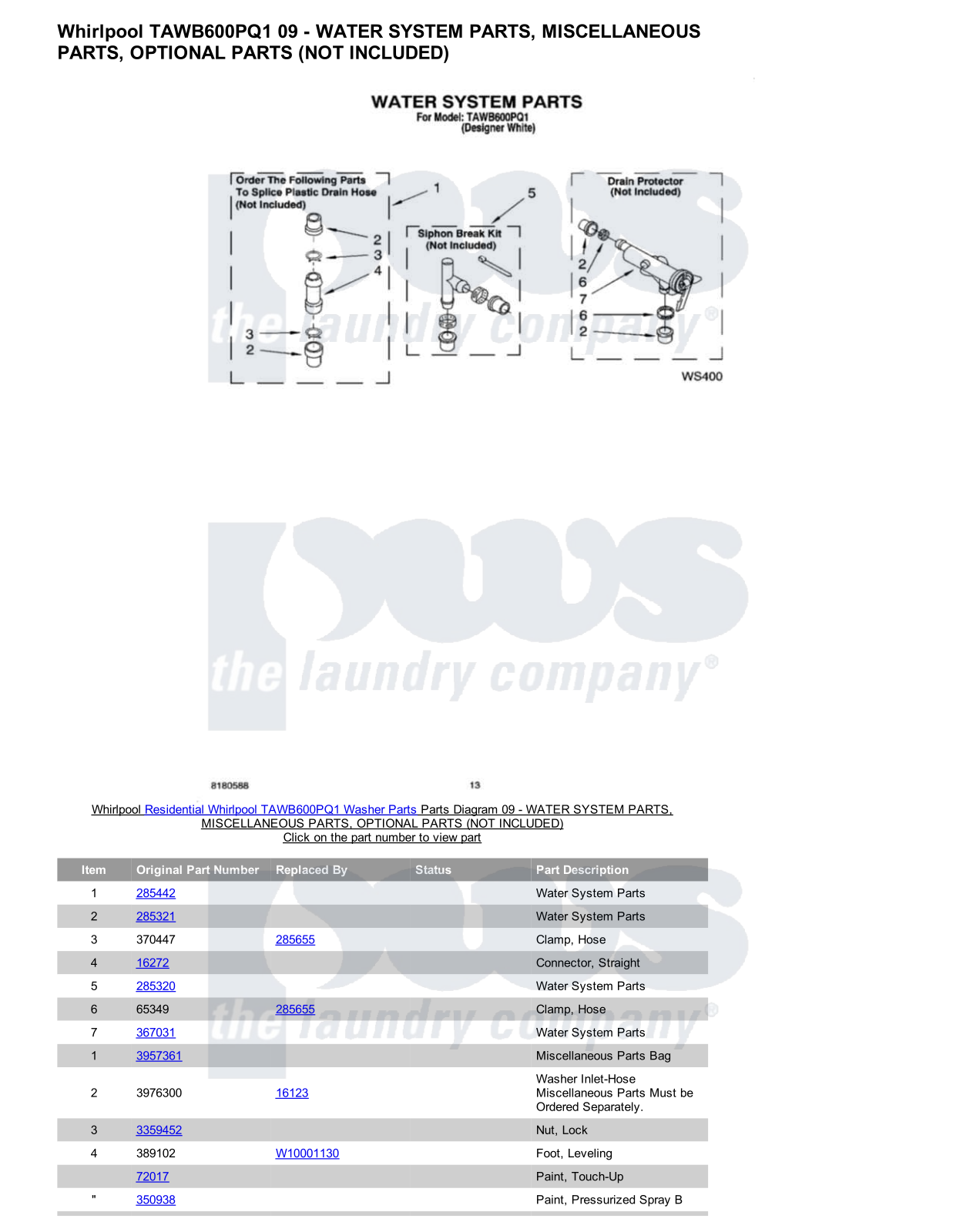 Whirlpool TAWB600PQ1 Parts Diagram