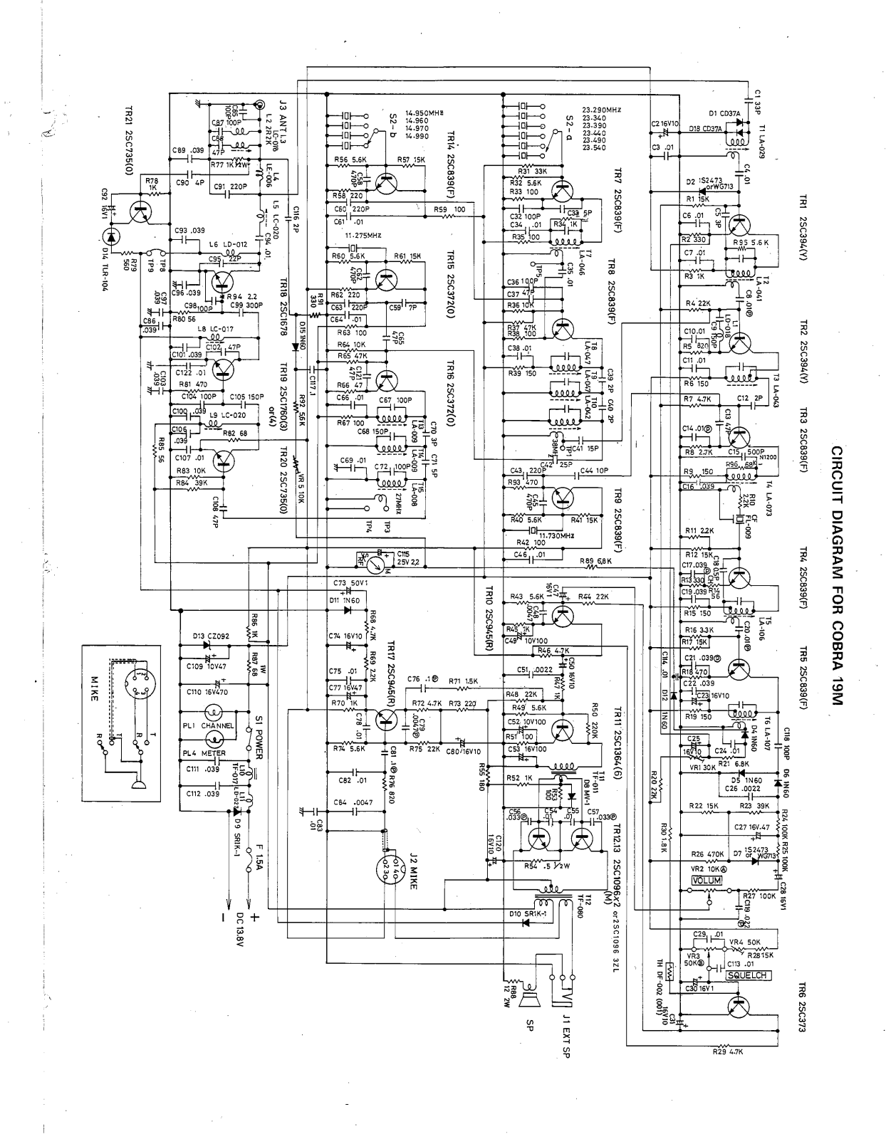 Cobra 19M User Manual