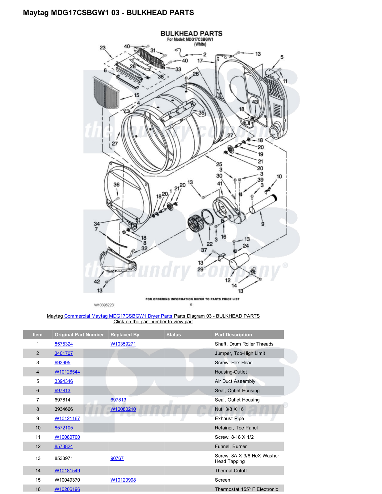 Maytag MDG17CSBGW1 Parts Diagram