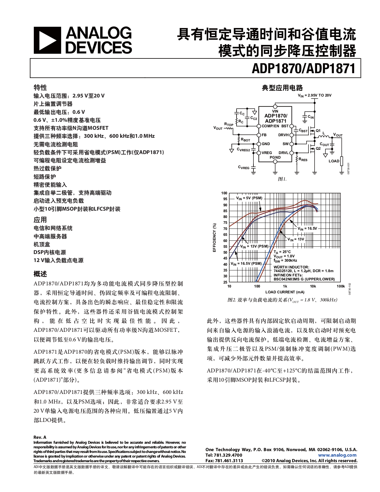 ANALOG DEVICES ADP1871 Service Manual