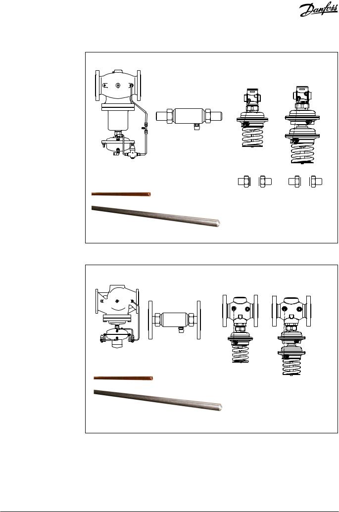 Danfoss PCVSAA Operating guide