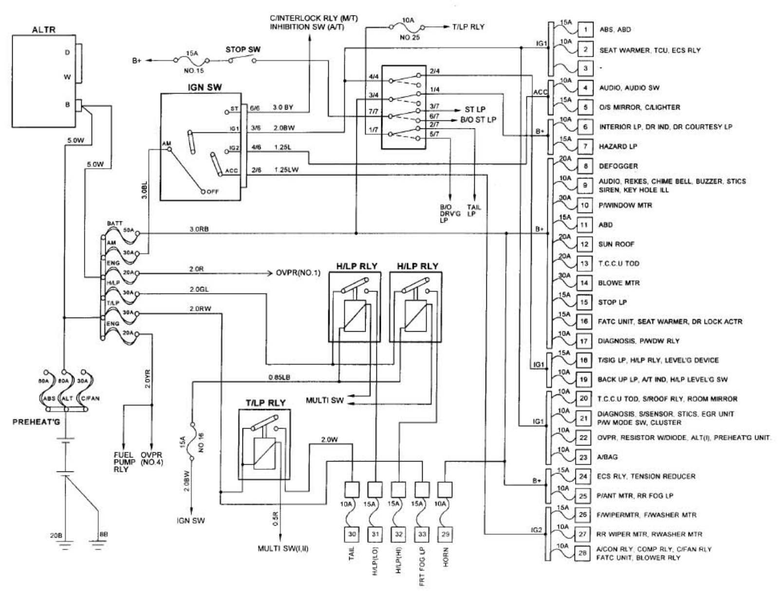 Daewoo korando schematic