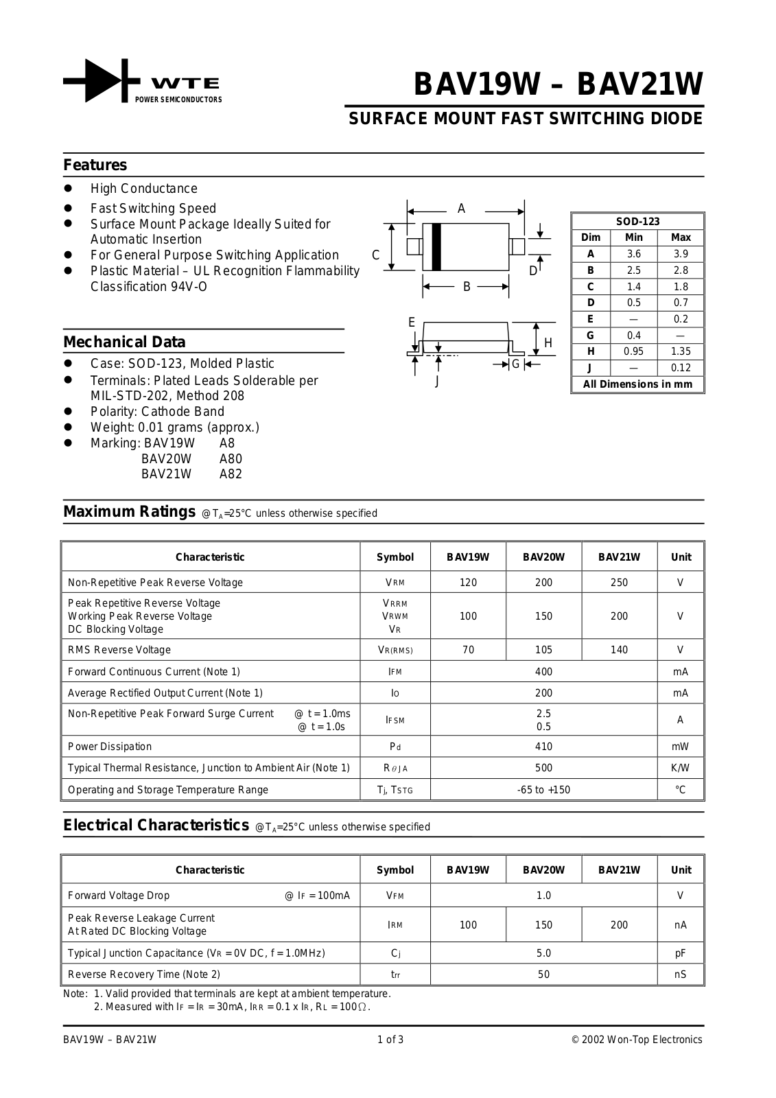 WTE BAV21W-T3, BAV21W-T1, BAV19W-T3, BAV20W-T3, BAV20W-T1 Datasheet