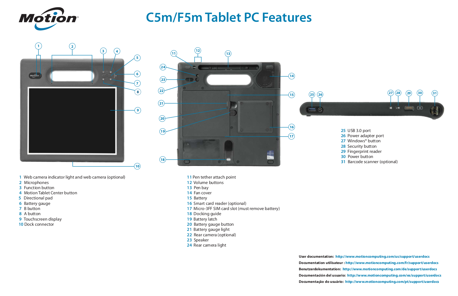 Motion Computing F5m - Windows 8.1, C5m - Windows 8.1 Quick Setup Guide