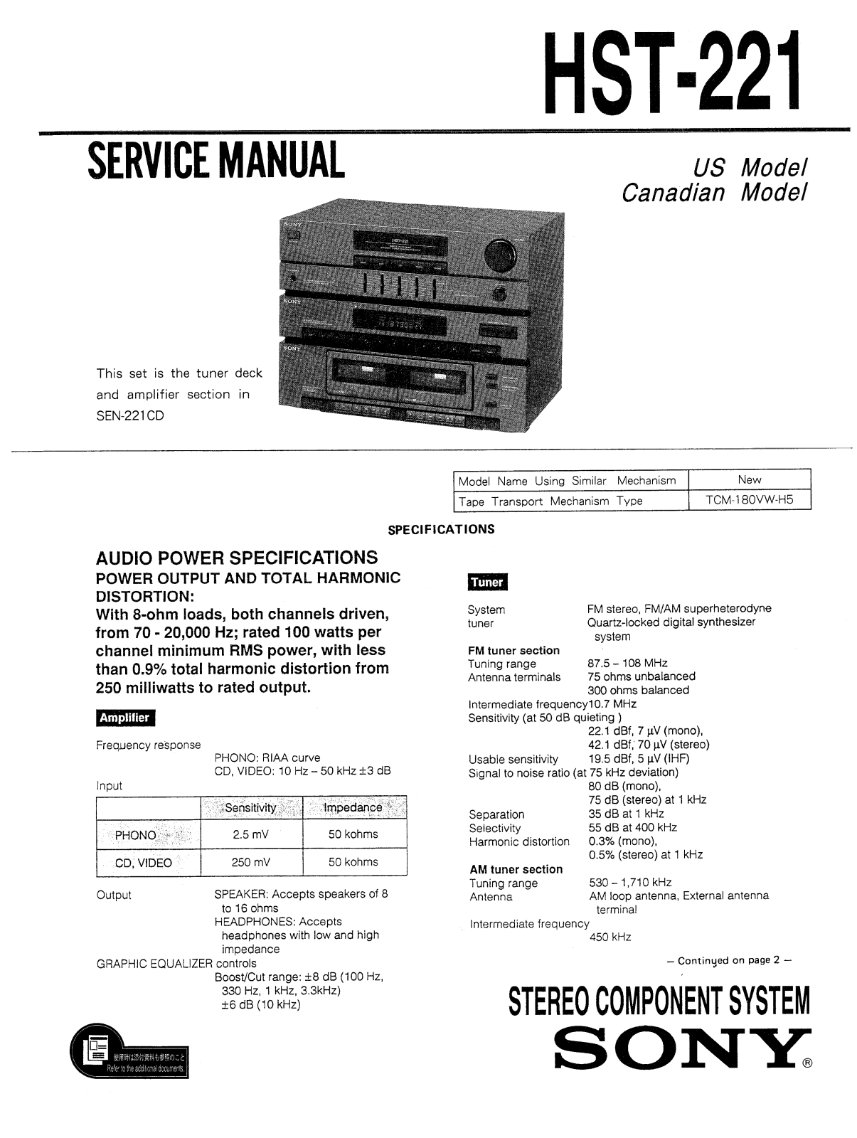 Sony HST-221 Service manual