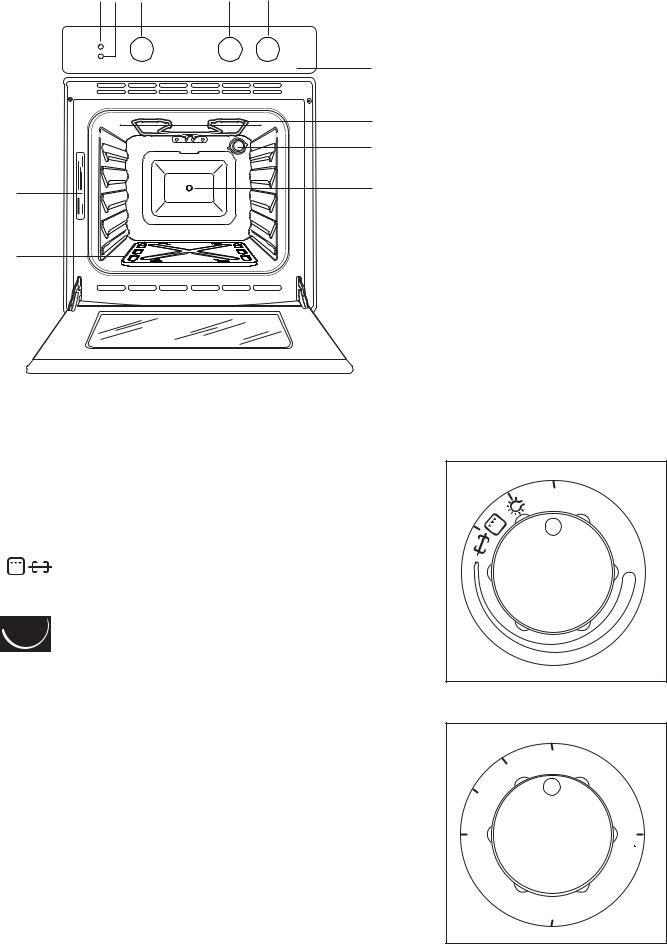 Zanussi ZOG720N, ZOG720X, ZOG720W User Manual