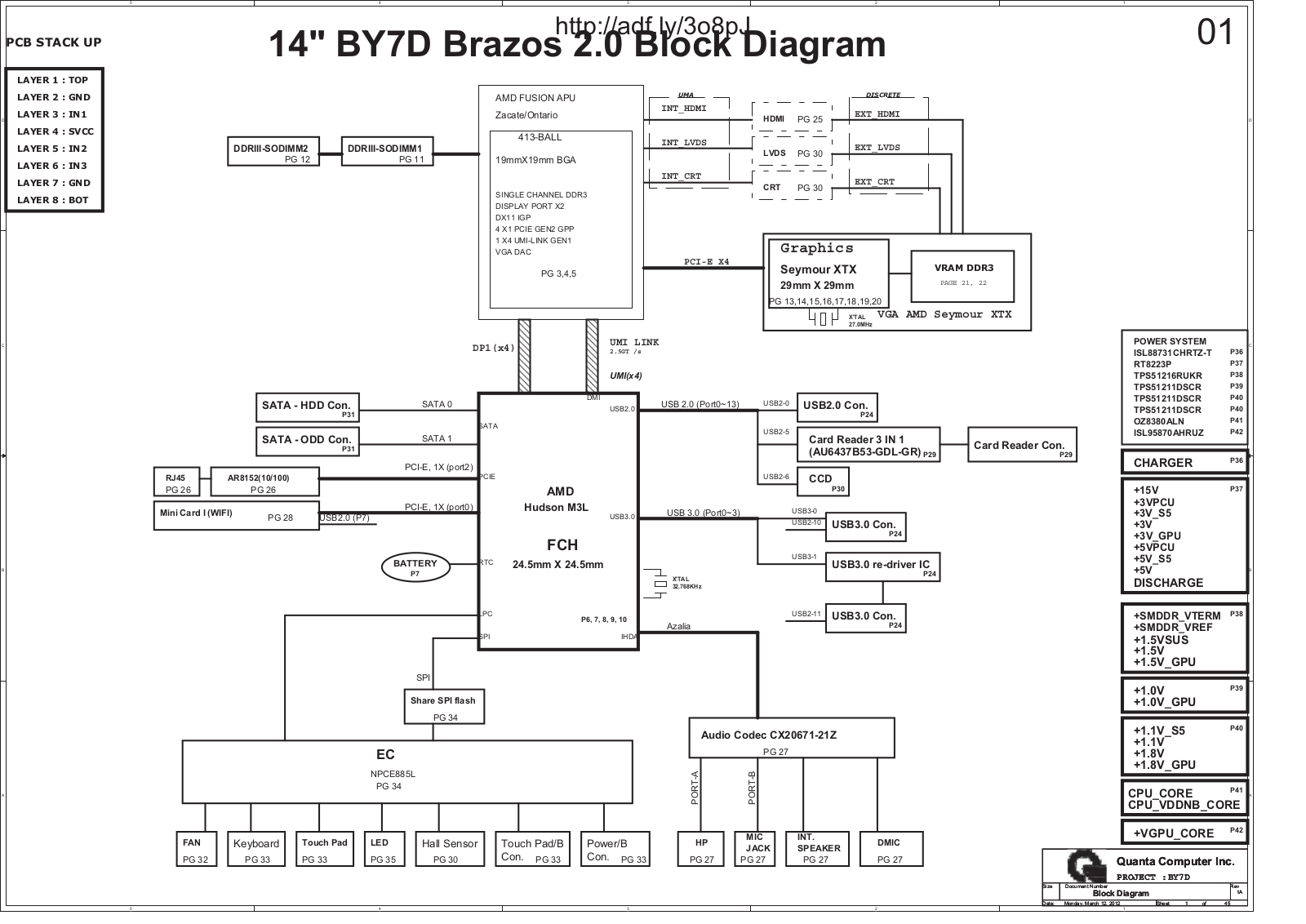 Toshiba Satellite C805D, Quanta BY7D Schematic