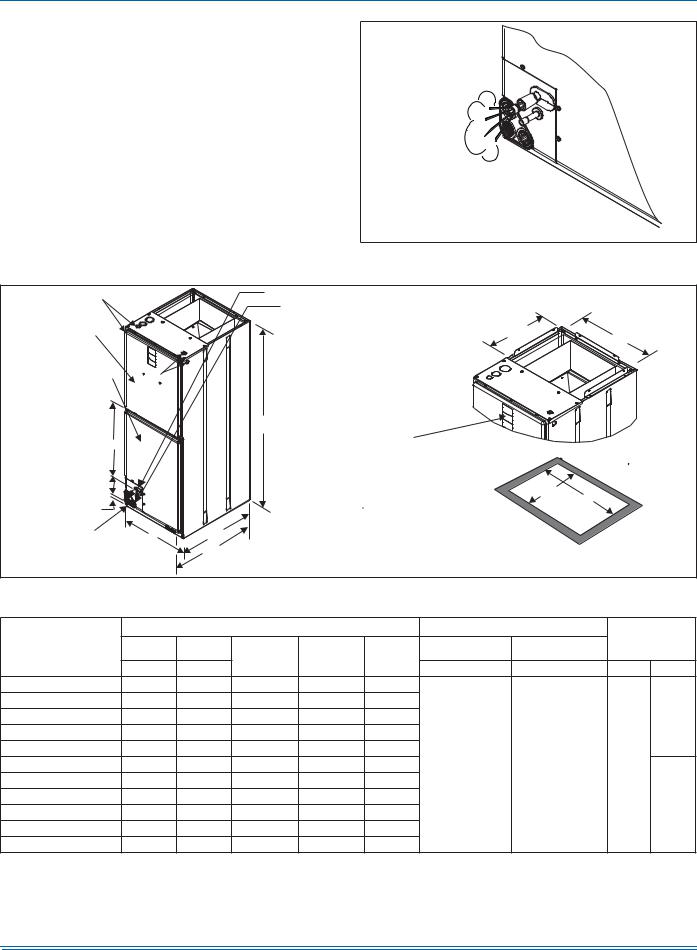 Johnson Controls AVC Installation Manual