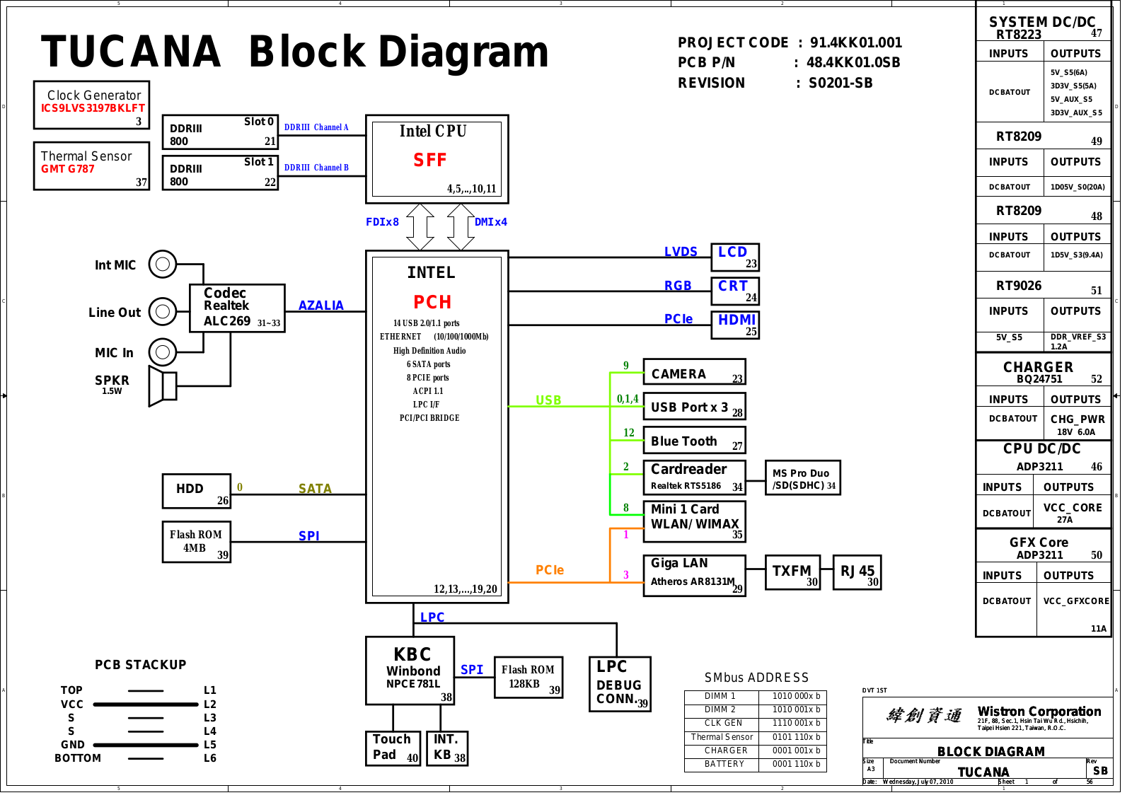 Sony Wistron Tucana MBX-238, VPCF136FM Schematics