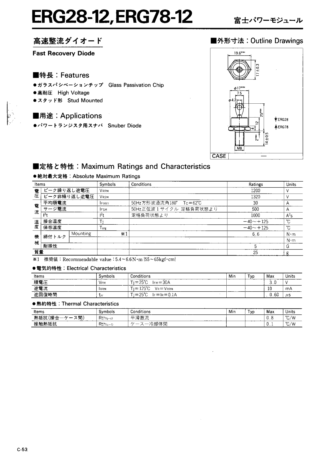 CALLM ERG78-12, ERG28-12 Datasheet