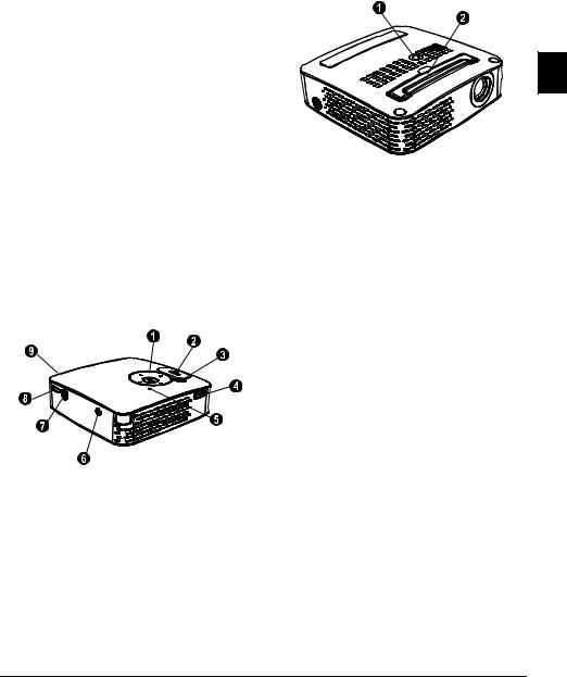 Philips PPX1230 User Manual