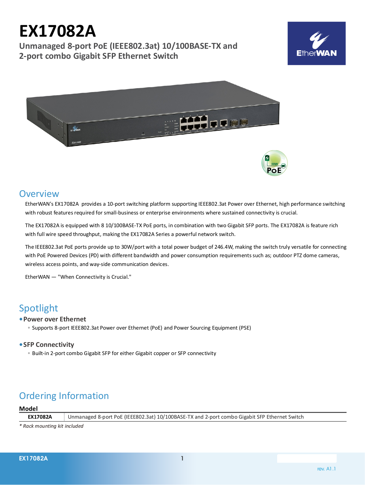 EtherWan EX17082A Data Sheet