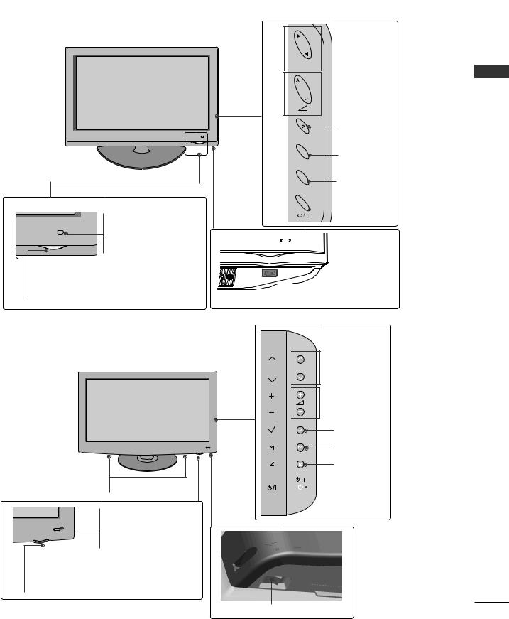 LG 22LU50FD, 47LH50YD Owner’s Manual