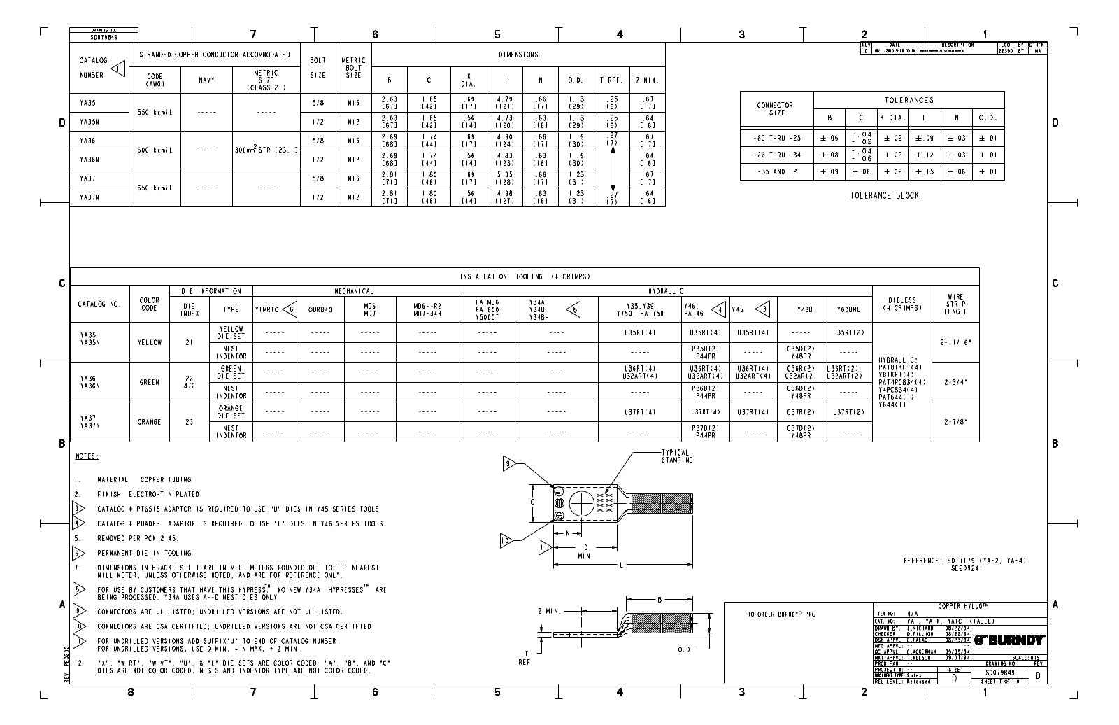 Burndy YA36N Data Sheet