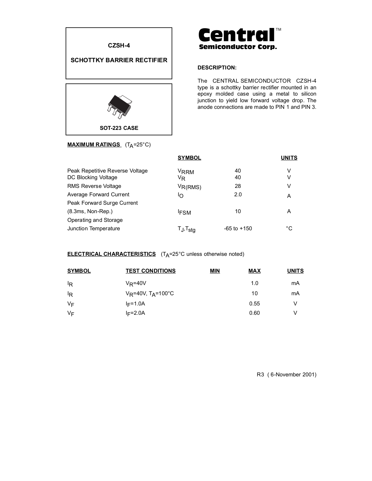 CENTR CZSH-4 Datasheet