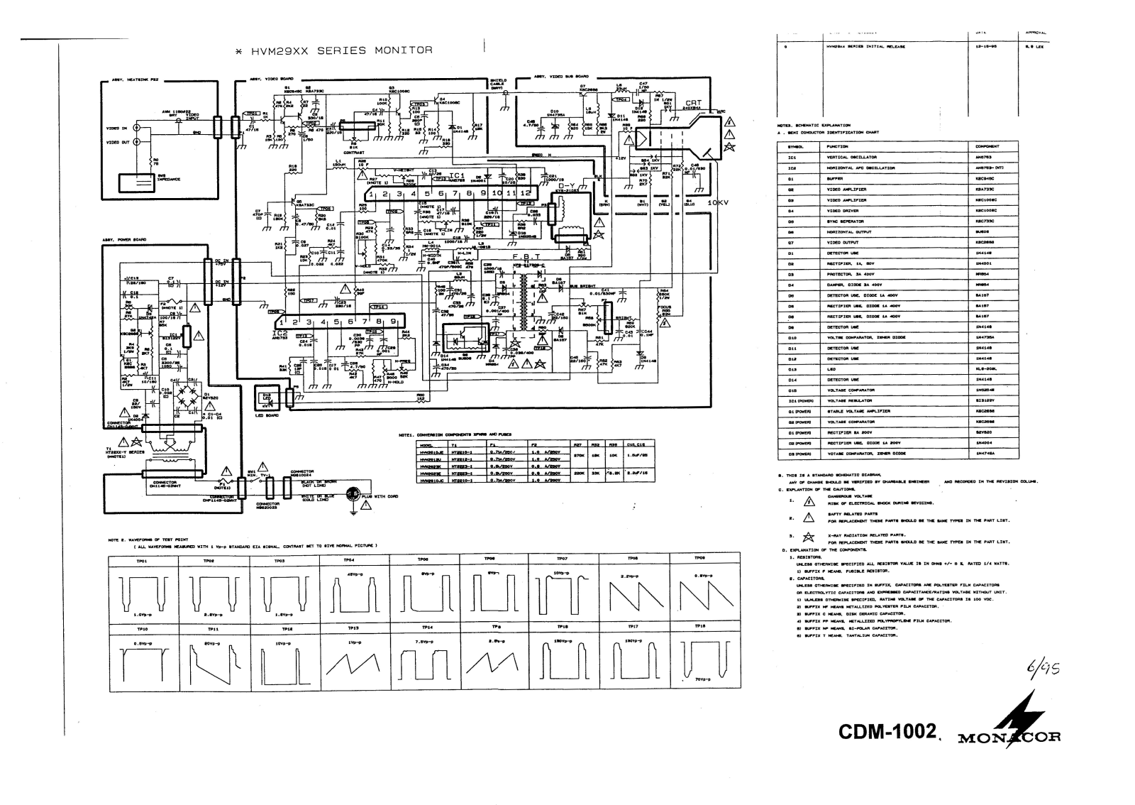 Stageline cdm1002 schematic