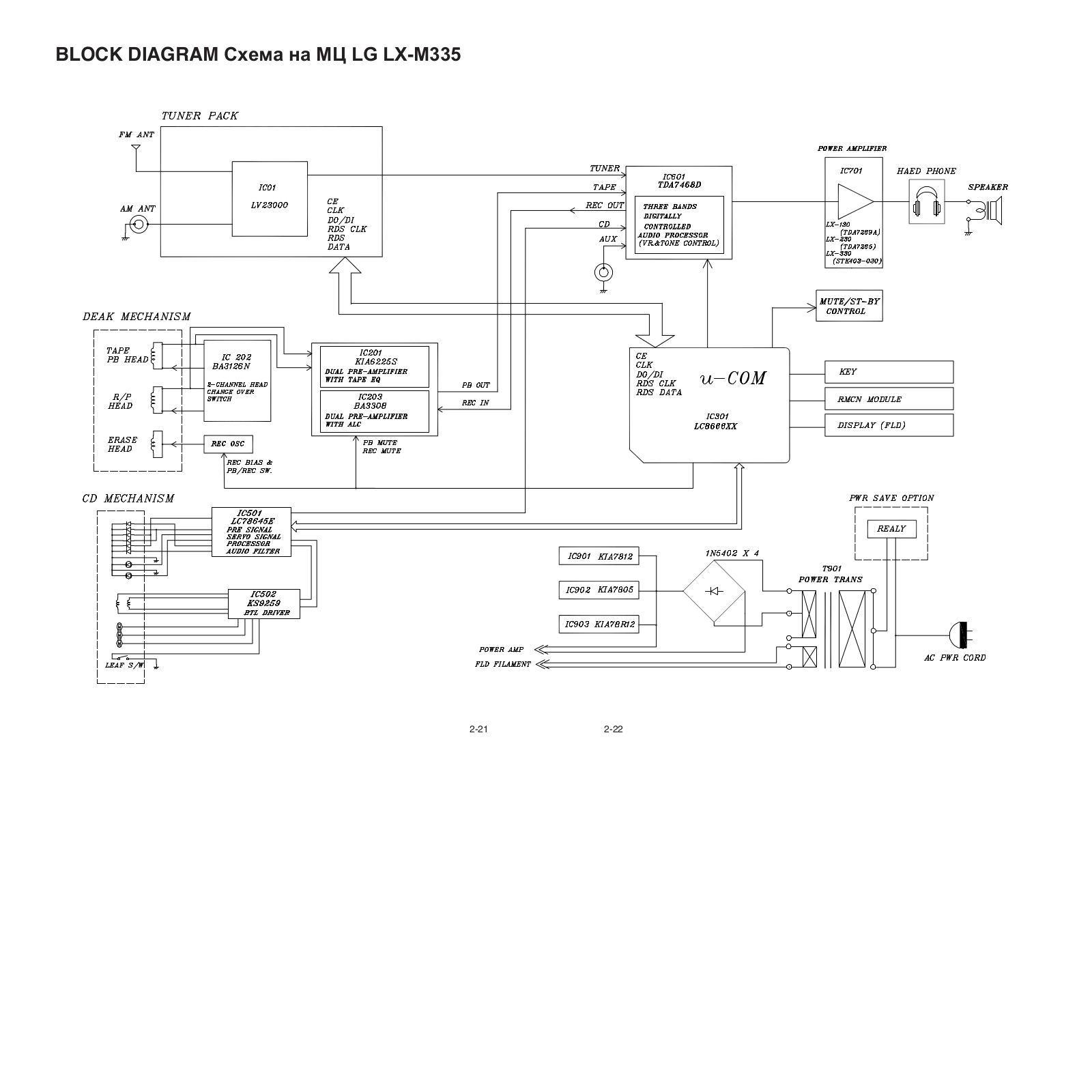 LG LX-M335 Schematic