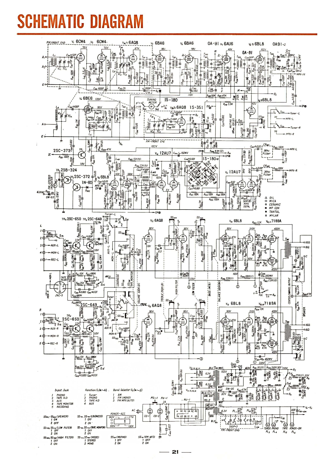 Sansui 500-A Schematic