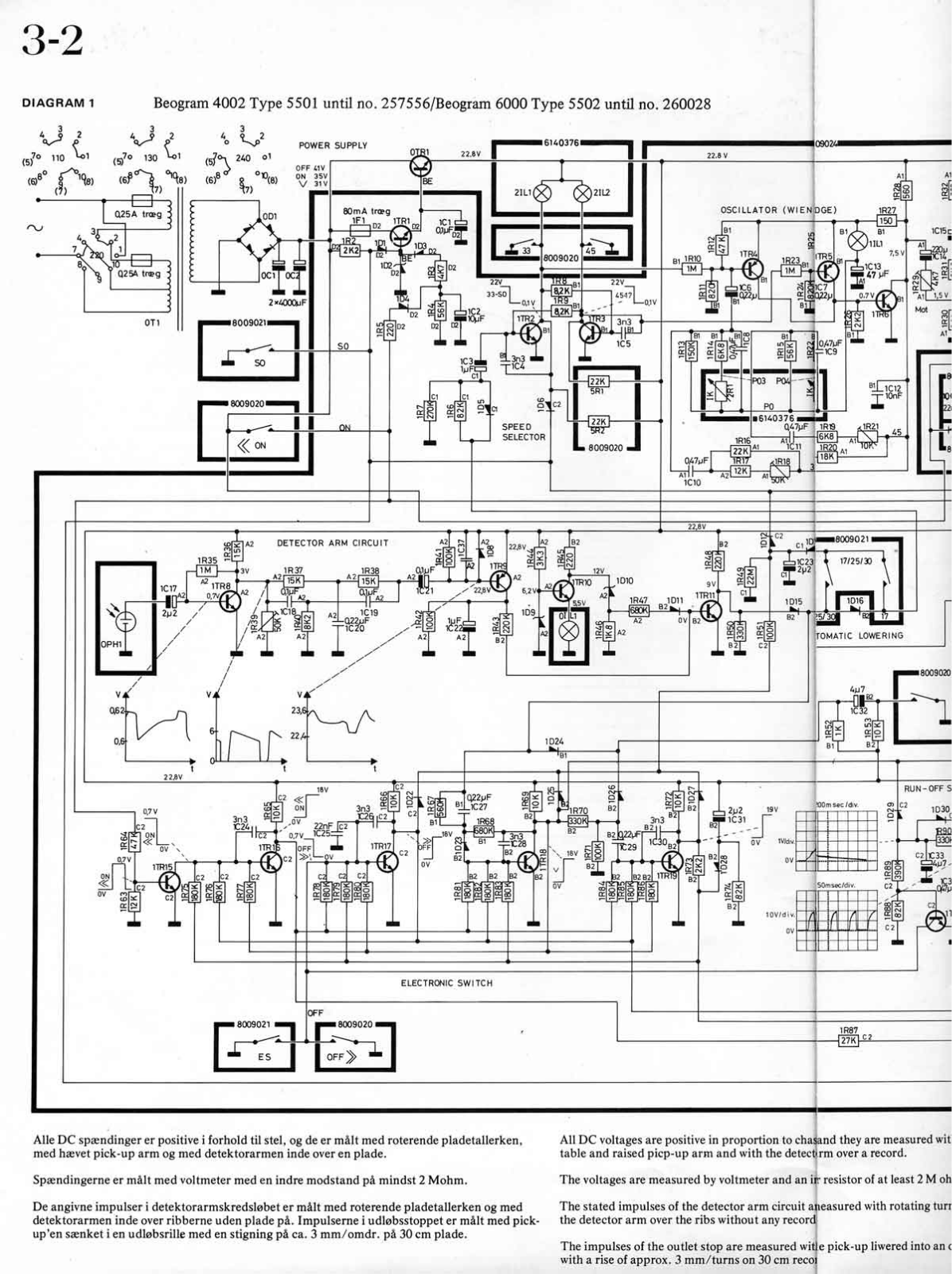 Bang and Olufsen Beogram 4002 Schematic