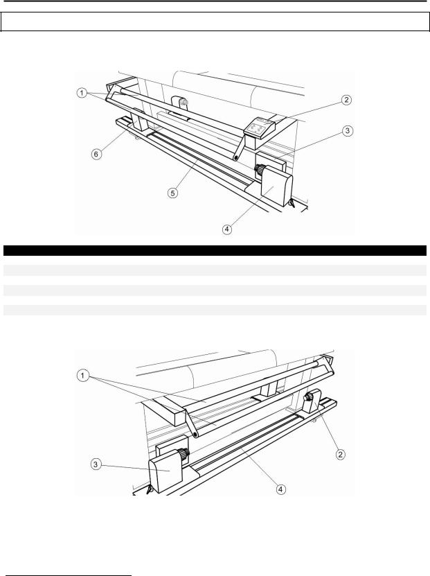 XEROX 8365 User Manual