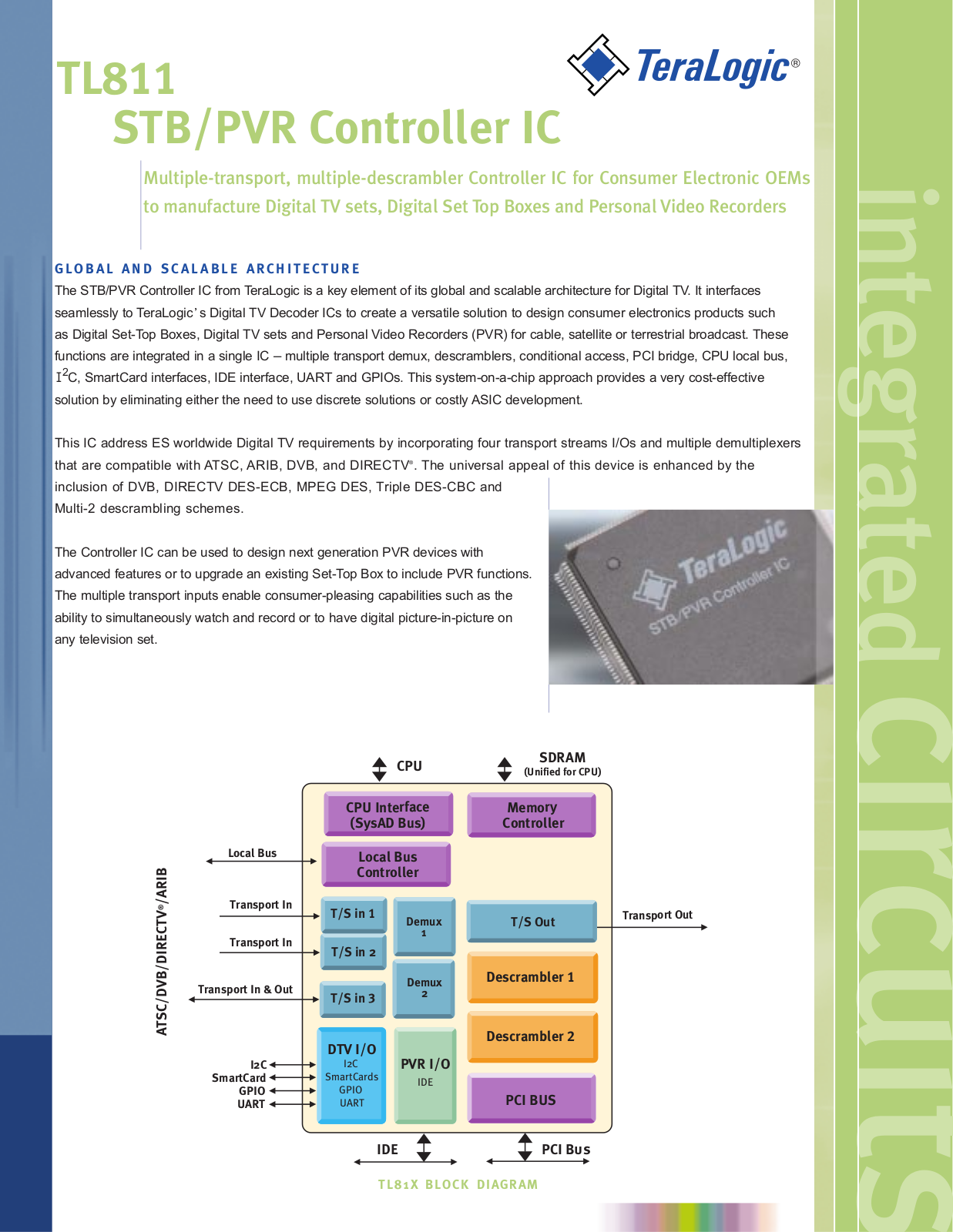 TERAL TL811 Datasheet