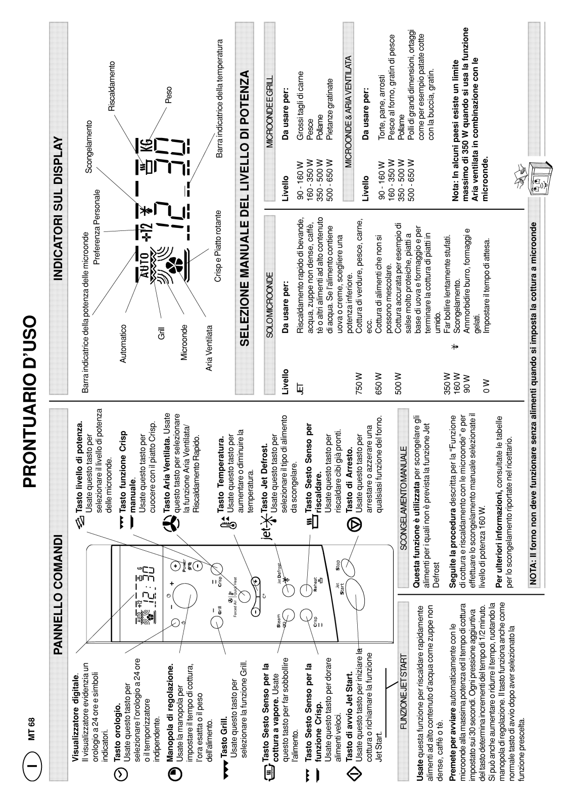 Whirlpool MT 68 / ALU INSTRUCTION FOR USE