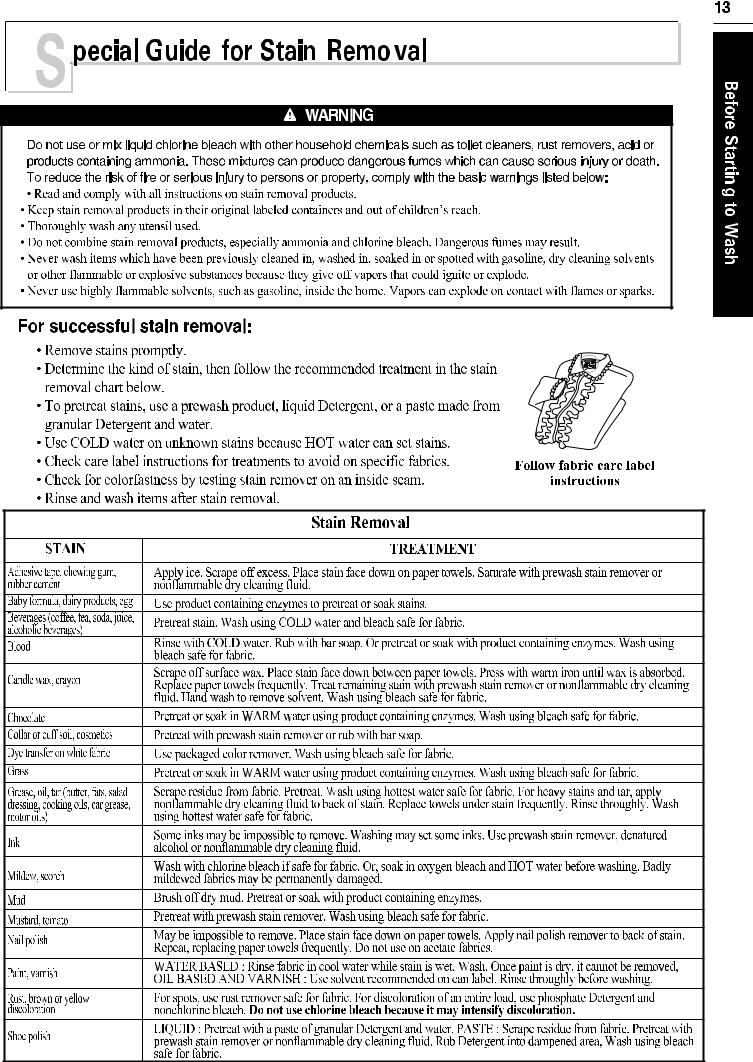 LG WT-H6506 Instruction manual