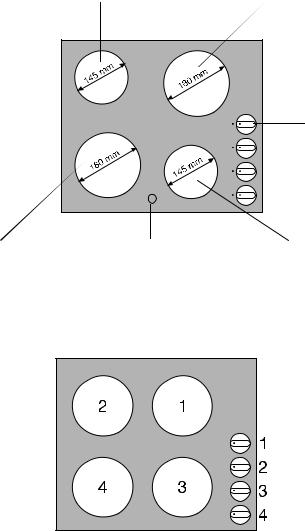 Zanussi ZVM64X User Manual