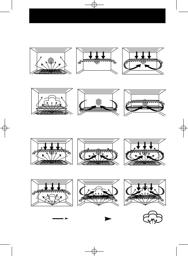 Panasonic NN-CS598S Operating Instructions