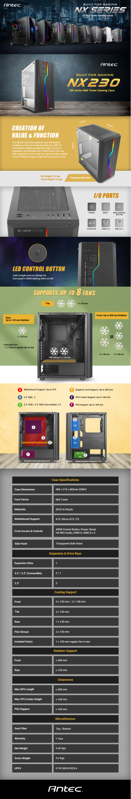 Antec NX230 User Manual