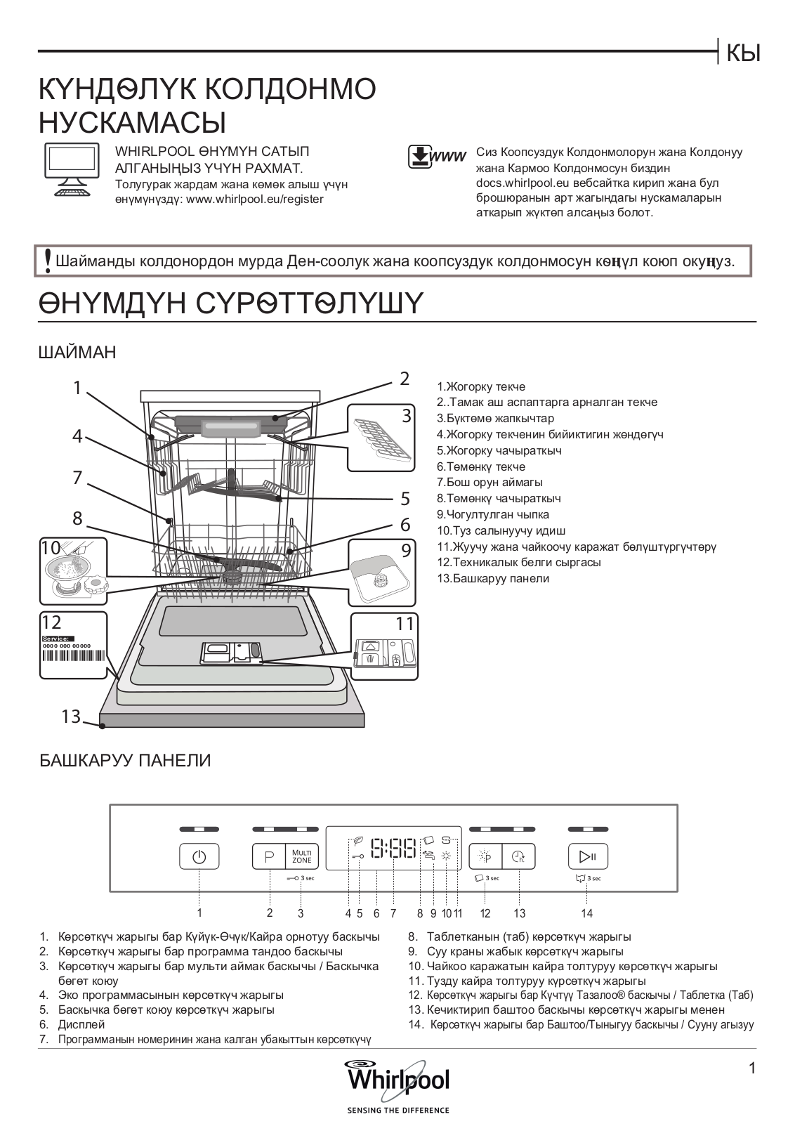 WHIRLPOOL WFC 3C23 PF Daily Reference Guide