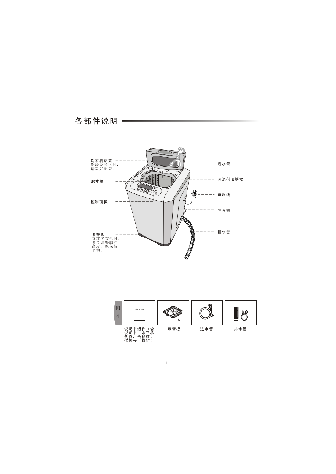Samsung XQB55-H81A, XQB60-H81A User Manual