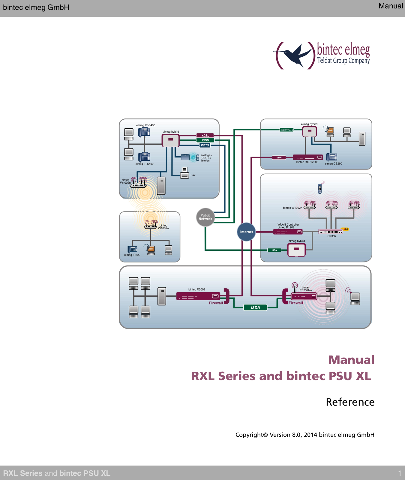 bintec elmeg RXL12100 User manual