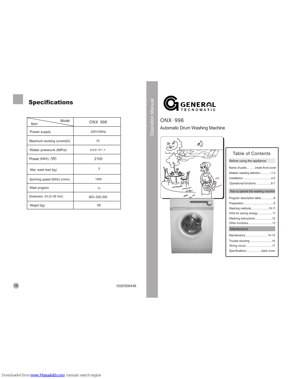 General Technomatic ONX-996 User Manual - ManualMachine.com