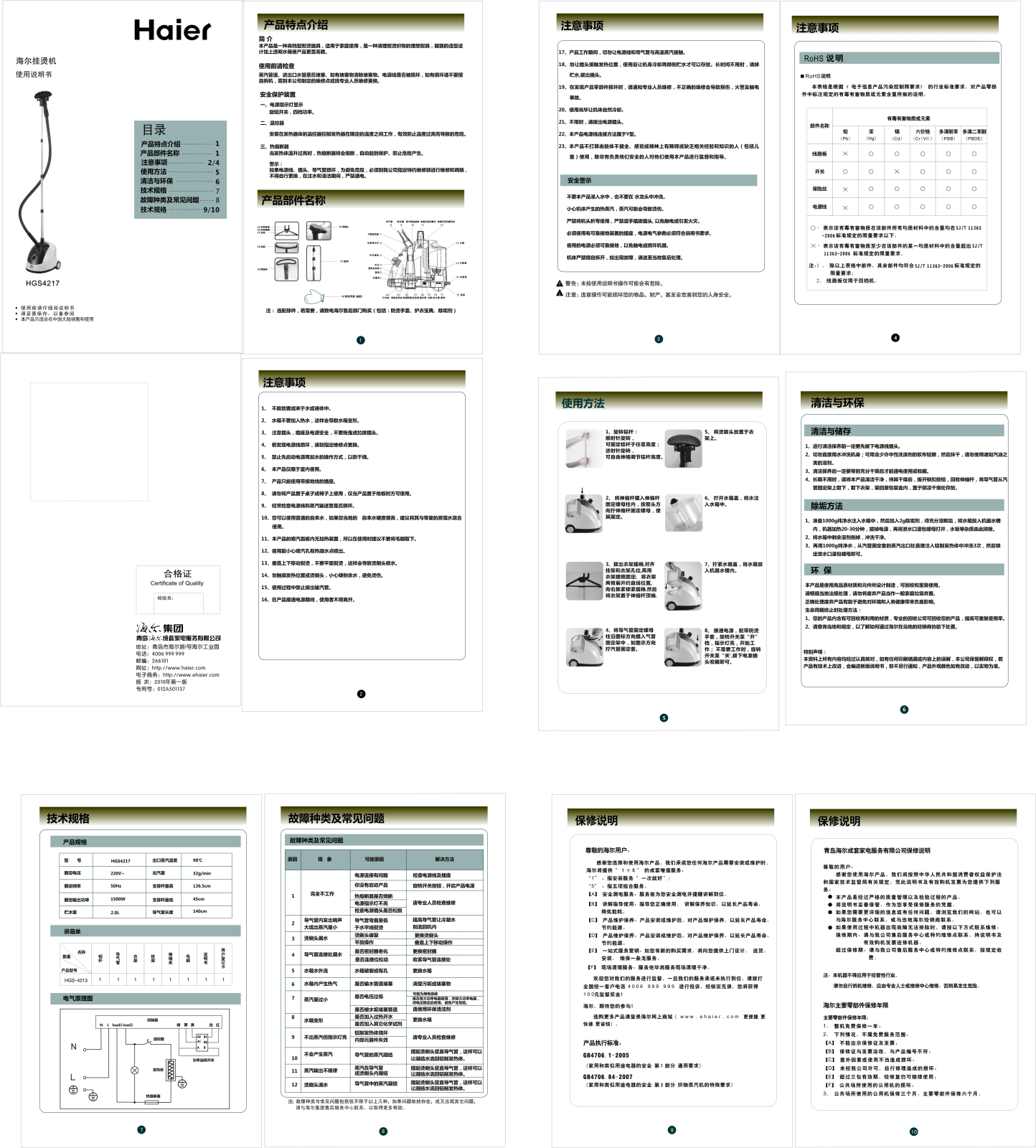 Haier HGS4217 User Manual