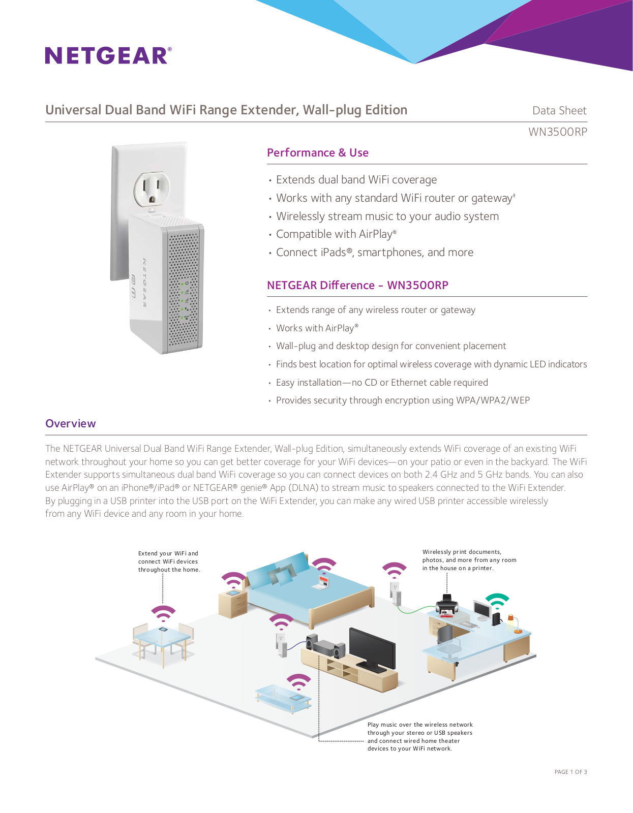 Netgear WN3500RP Data Sheet