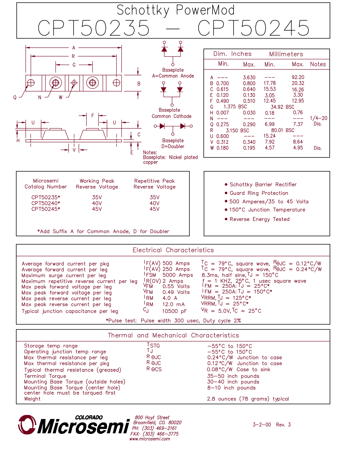 Microsemi Corporation CPT50245, CPT50240, CPT50235 Datasheet