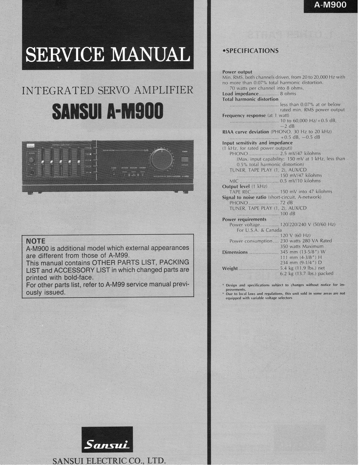 Sansui AM-900 Service Manual