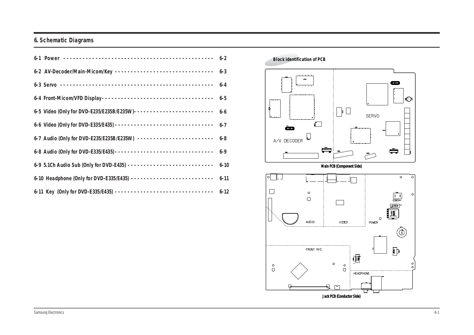 SAMSUNG dvd-e335 Service Manual