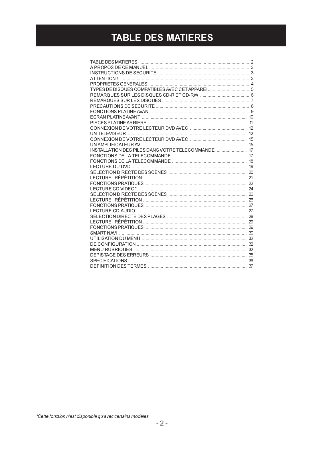 TECHWOOD DVX-8020 User Manual