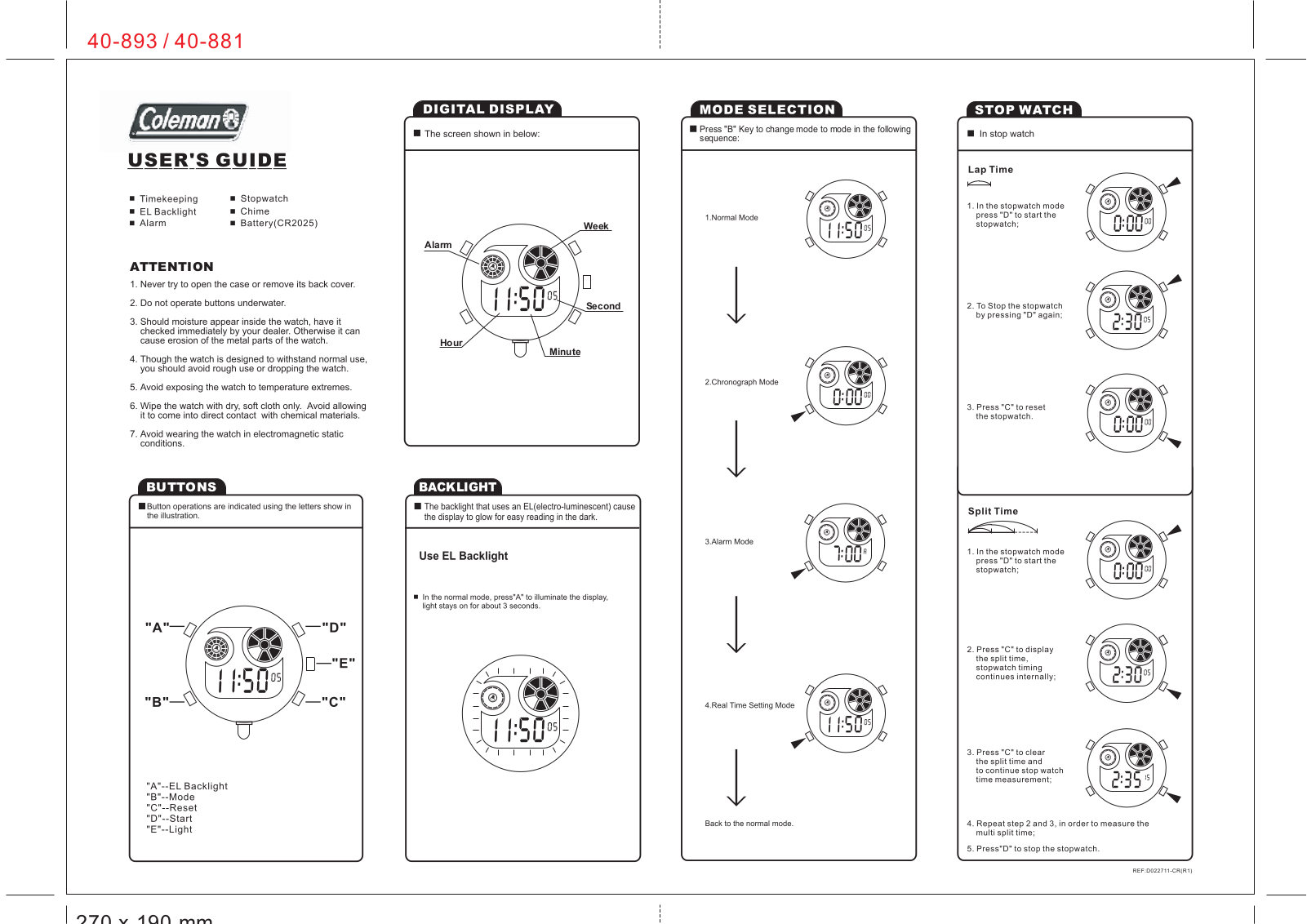 Golden State International 40-881, 40-893 User Manual