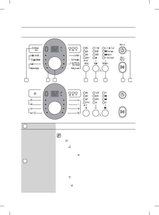 Samsung WF0602NUV User Manual