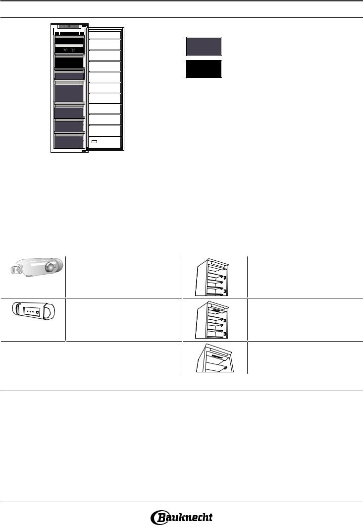 BAUKNECHT GSI 18F2 PS Daily Reference Guide