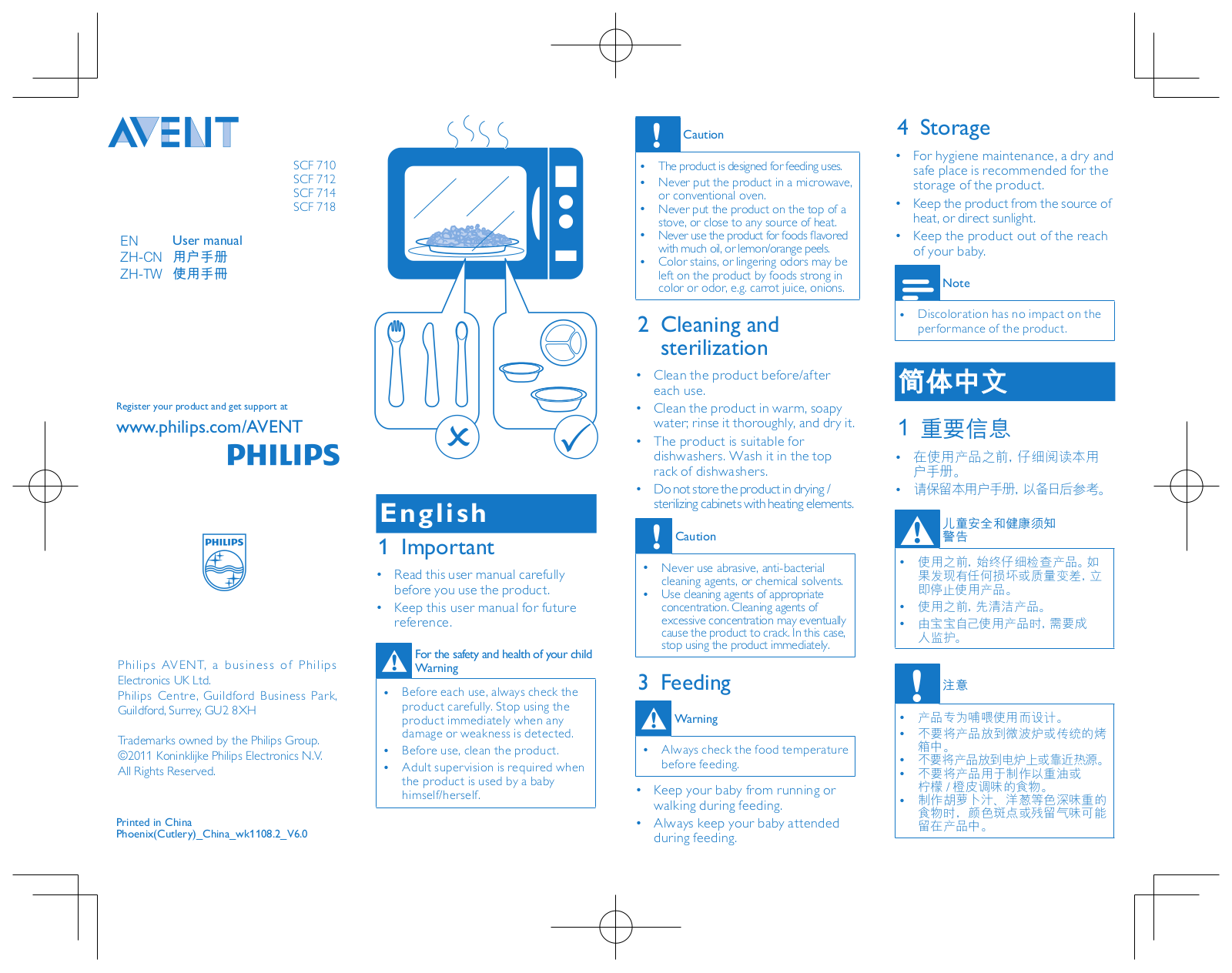 Philips SCF 710, SCF 712, SCF 714, SCF 718 User Manual