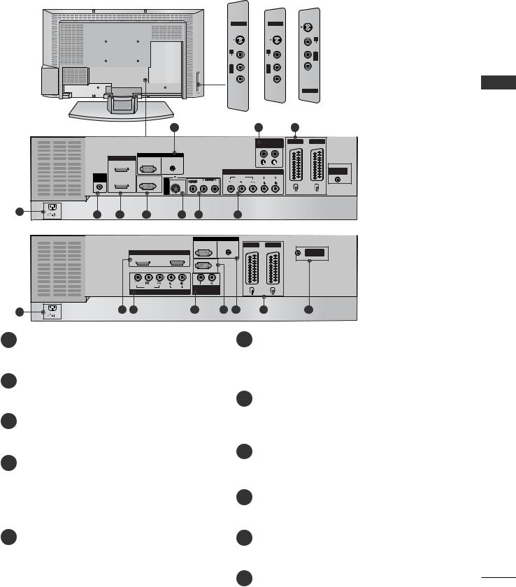 LG 50PC1R, 37LC3R, 42LB2R User guide