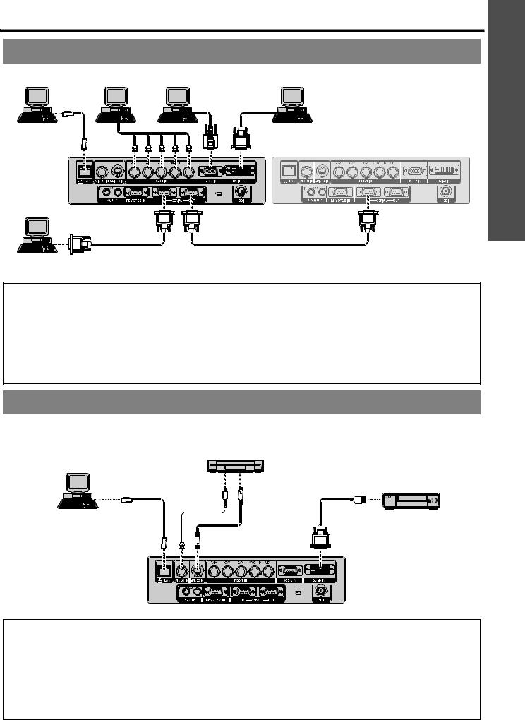 Panasonic PT-D6000, PT-D5000, PT-DZ6700, PT-DZ6710, PT-DW6300 User Manual