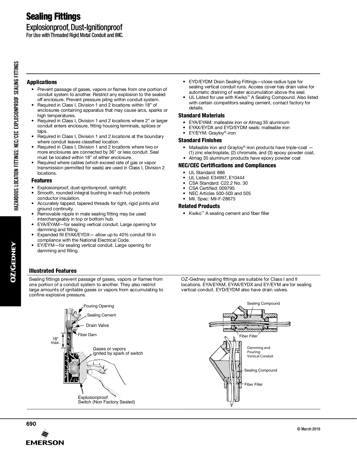 Appleton Sealing Fittings Catalog Page