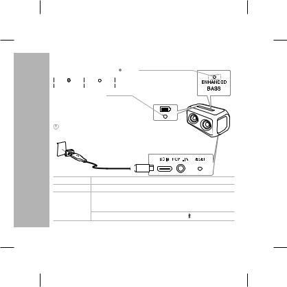 LG PK3 Quick Guide